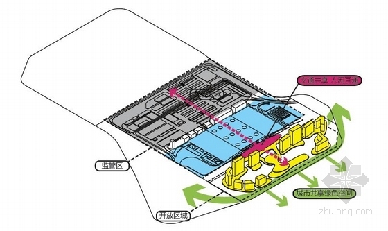 [珠海]双向正交桁架结构沿海城市综合体建筑设计方案文本-双向正交桁架结构沿海城市综合体建筑分析图