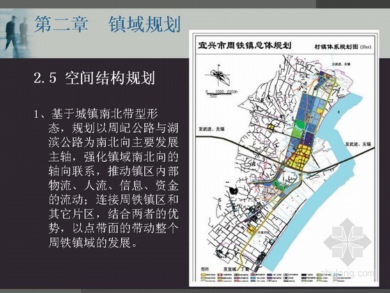 美丽乡镇监理规划资料下载-[宜兴]乡镇总体规划设计方案