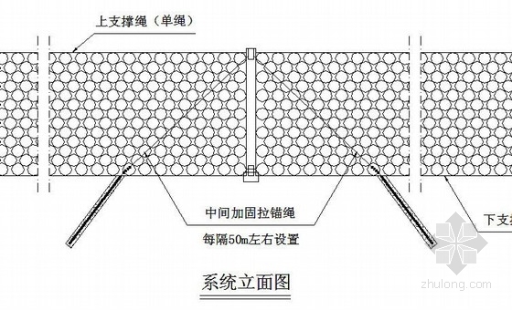 边坡被动防护网施工图资料下载-被动防护网图纸大全