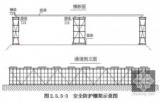 [上海]城际铁路站前工程施工总价承包施工组织设计395页（路桥涵轨）-安全防护棚架示意图