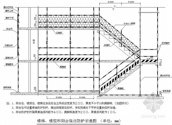 [天津]建筑工程安全文明施工标准化工地达标标准（图）- 