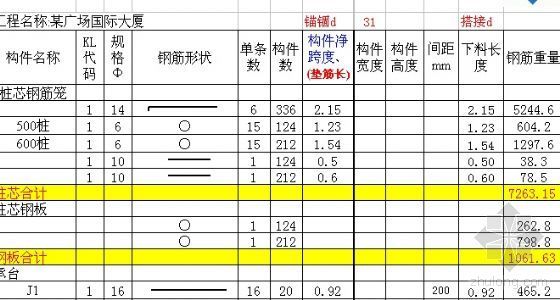 柱筋抽钢筋表资料下载-某广场国际大厦钢筋抽料表