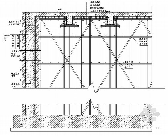 地下车库支撑方案资料下载-[山东]二层地下车库工程施工方案（40页）