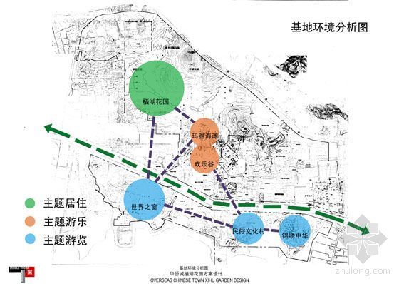 [长沙]华侨城某住宅小区规划CAD方案及设计文本-基地环境分析图