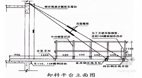 [新疆]框剪结构办公楼工程施工组织设计(259页 争创鲁班奖)-卸料平台立面图 