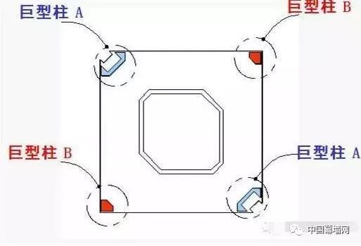 超高层建筑的关键构件与节点设计“大汇总”_40