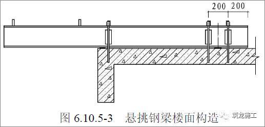 想学脚手架基础知识，这篇保证面面俱到！_28