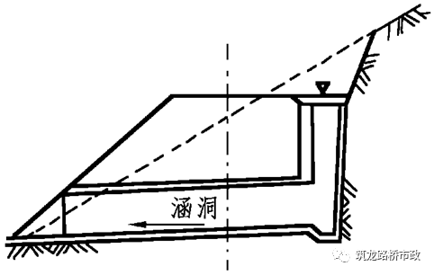 路基排水施工_5