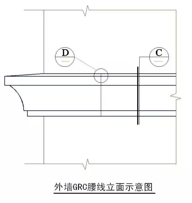 强烈建议收藏！史上最全“节点做法”！！_80