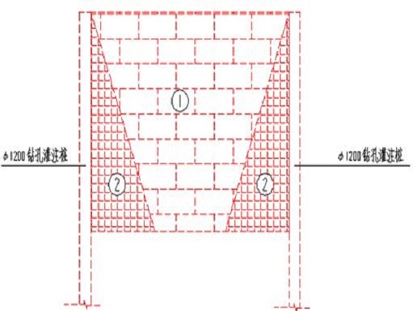 基坑开挖技术资料下载-基坑开挖技术交底Word版（共17页）