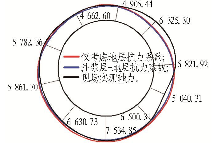 国内首条海域复合地层超大直径盾构隧道：珠_5