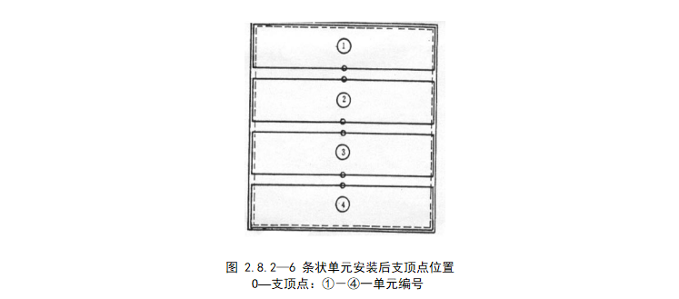 中建钢结构工程施工工艺标准-分条或分块安装法_3