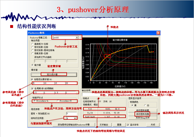 静力弹塑性分析方法-Gen730版-结构性能能状况判断