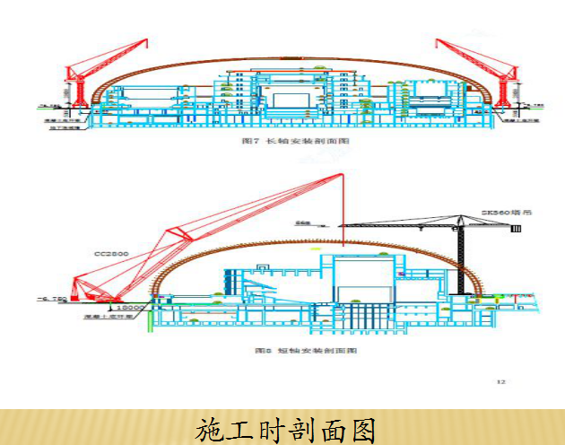 中国国家大剧院结构施工工序（共47页）-施工时剖面图