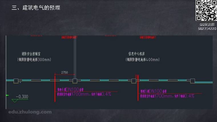 [锄月老人聊电气第六期]浪涌保护选择，管线预埋，桥架选型-幻灯片10.JPG