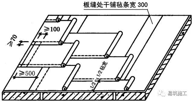 房屋建筑施工全过程技术简介（不含户内精装修）_64