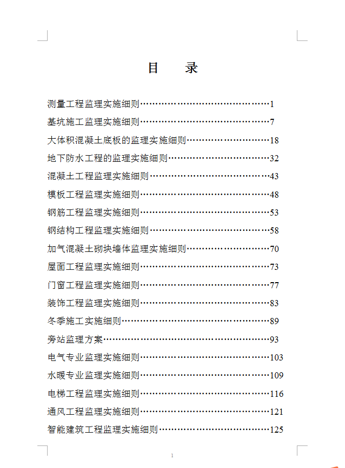 工程监理实施细则大全-目录