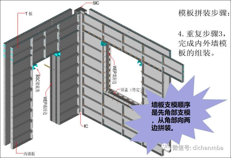 纯干货！万科拉片式铝模施工揭秘与启示！_5