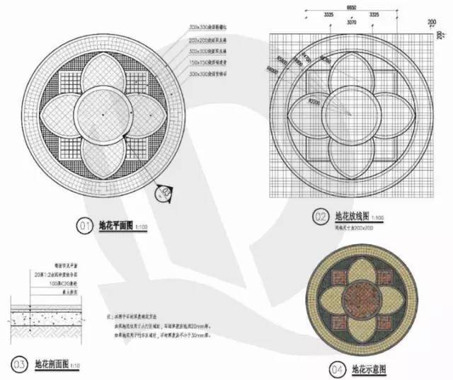 干货！恒大园林景观施工图标准（铺装、截水沟、景观亭、栈道）_10