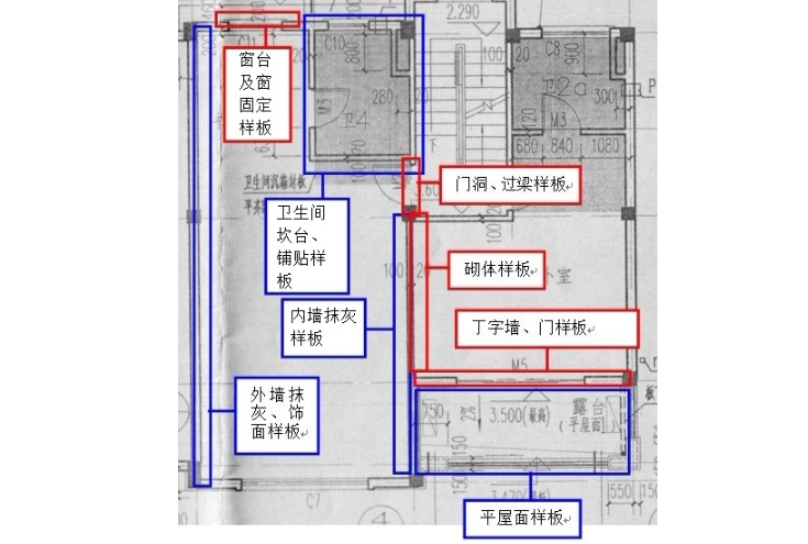 碧桂园砌砖技术资料下载-碧桂园工程质量技术管理手册（第一版）