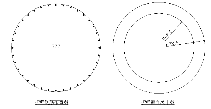 崔家河特大桥挖孔桩施工方案_2