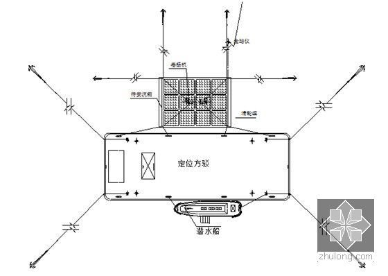 [辽宁]大型船舶建造设施项目船坞及码头工程施工组织设计370页(图文并茂)-沉箱安装示意图