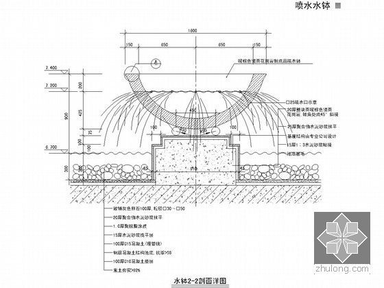 园林水景施工图图集-喷水水钵