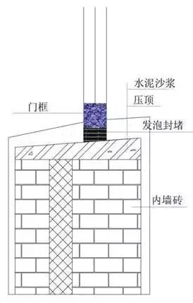 防渗漏节点做法大全，高清节点图_37