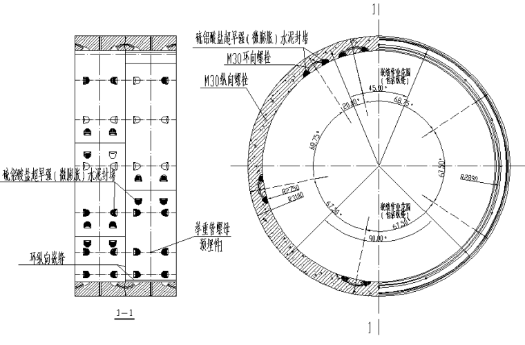 盾构始发接收工艺标准资料下载-[天津]地铁工程区间盾构工程实施性施工组织设计（191页）