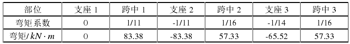 钢筋混凝土楼盖设计计算书_6