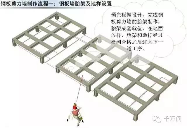 超高清钢结构三维加工图，分分钟成为钢结构行家！_24