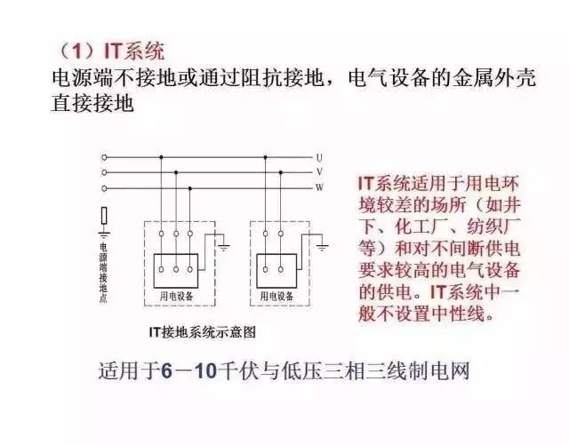 这太全了！大神讲解供电系统电气图_12