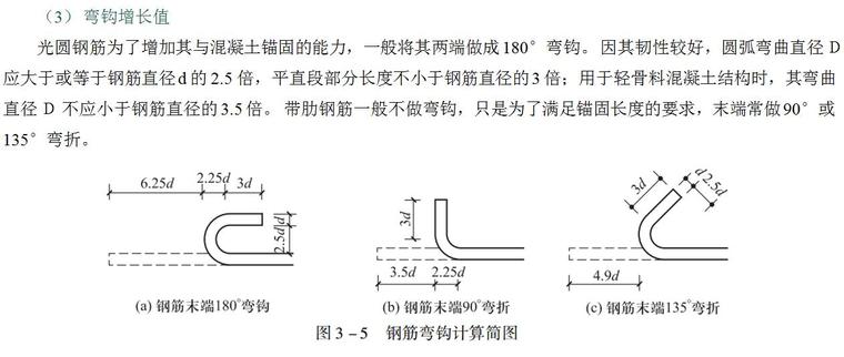 建筑工程施工钢筋混凝土工程施工技术培训讲义PPT（167页）-弯钩增长值