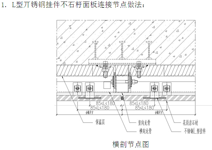 建筑幕墙工程施工工艺工法标准（96页）_2