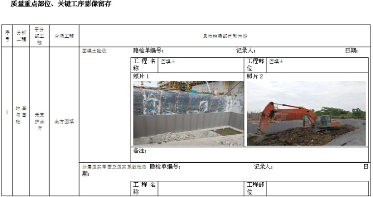 监理方品质工程实施方案资料下载-工程监理影像留存实施方案（含表格）