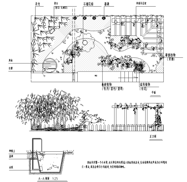 最全屋顶花园景观设计CAD平面图95套-小庭院屋顶花园绿化设计平面图