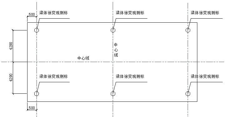 时速350km无砟轨道19km新建铁路工程施工组织设计496页（路桥隧轨道）-梁体变形观测.jpg