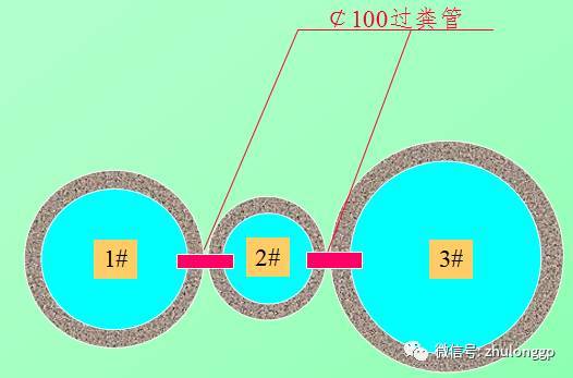 农村三格化粪池构成及污水处理流程_8