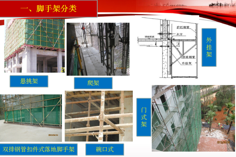 脚手架错误施工图片资料下载-施工安全培训讲义PPT-脚手架工程