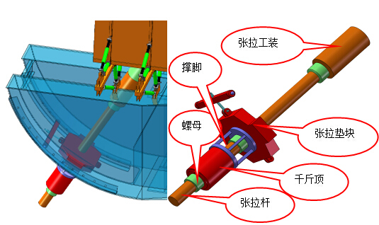 前支点挂篮悬臂浇筑双塔双索面预应力箱梁结构斜拉桥上构C55混凝土主梁施工方案186页-张拉系统结构图