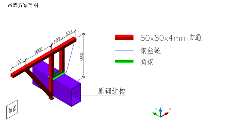 [重庆]国际博览中心外立面装饰工程施工组织设计全套资料-4.jpg