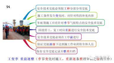 368页一建《建设工程项目管理》教材要点全整理_94