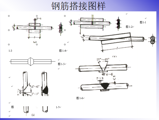 梁柱板钢筋平法标注图解（共64页）_4