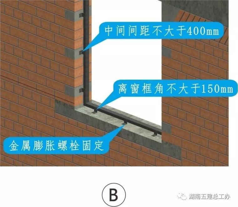 BIM三维图解 | 湖南五建全套施工工艺标准化做法_45