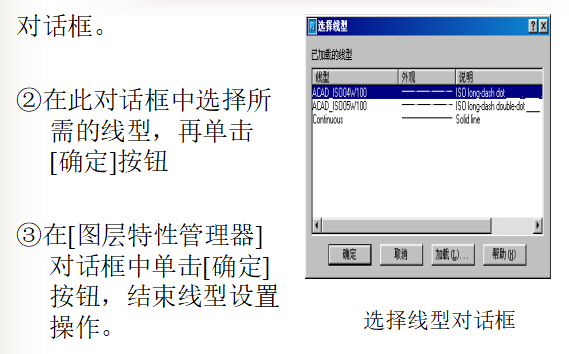 建筑行业19章CAD软件的讲解幻灯片-对话框