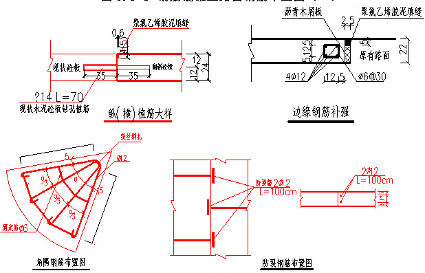 创金杯奖市政大道拓宽改造工程施工组织设计302页（天桥通道辅道，管涵景观照明）-钢筋混凝土路面钢筋布置图