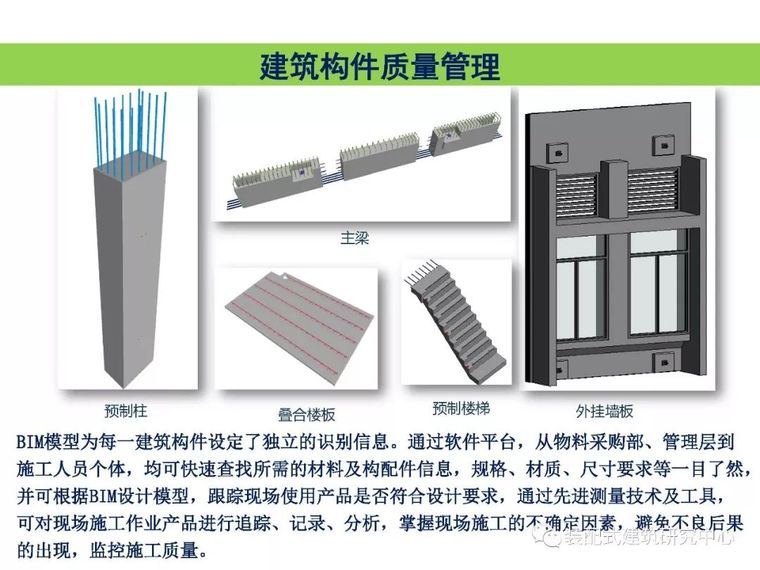 BIM技术在工程质量安全监管中的应用_35