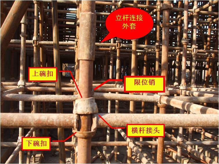 支架和钢管柱贝雷梁现浇简支箱梁施工，这一次终于理顺了！_17