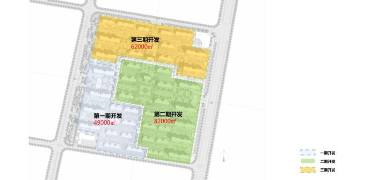 [江苏] 宿迁太湖花园地块项目投标方案文本（PDF+201页）-分期示意