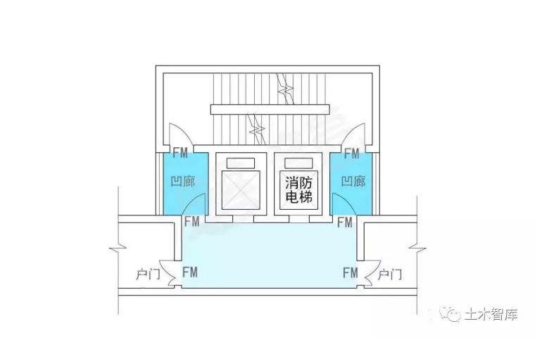 建筑核心筒消防疏散方案分析_9